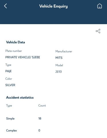 2013 Mitsubishi Pajero 3.5 V6 — photo 2 for sale in Qatar